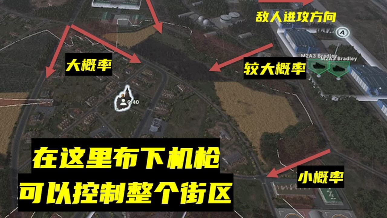 断箭新手必看 学会控图 告别坐牢